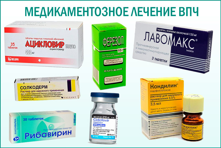 Папилломы Лекарства В Аптеках Отзывы