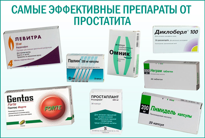 Лекарства В Аптеках Москвы Недорого
