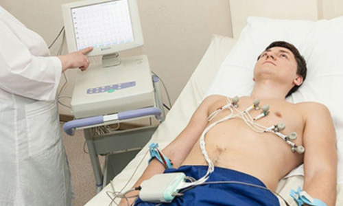 электрокардиограмма исследование сердца