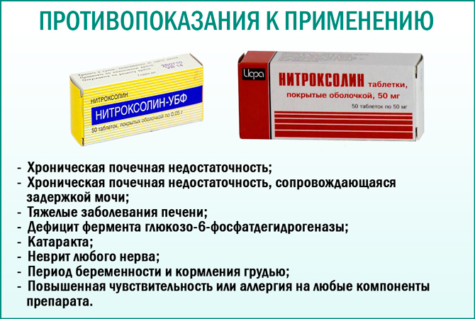 Таблетки Нитроксолин: противопоказания к применению