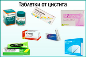 Препараты для лечения цистита